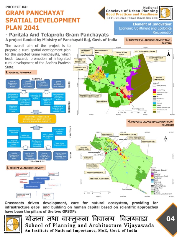 Gram Panchayat Plan